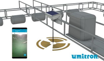 水處理技術先驅umitron成功融資1120萬新元